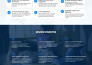 write a landing page that converts